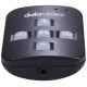 DataVideo WR-500 mando a distancia IR inalámbrico Monitor Botones